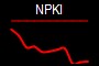 NPKI